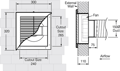 Ezifit In Wall Exhaust Fan Eie150 Fans Fantech