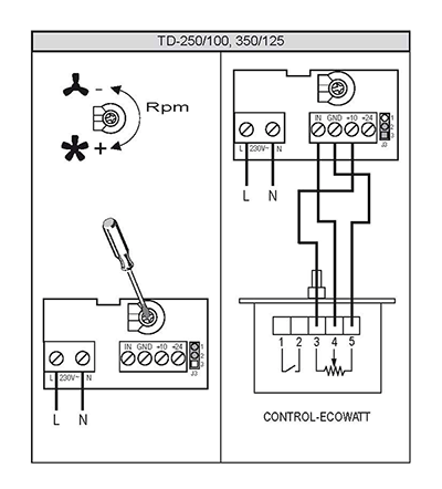 Wiring Diagram for Ecowatt Series TD-250/100ECO