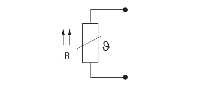 Support Image
