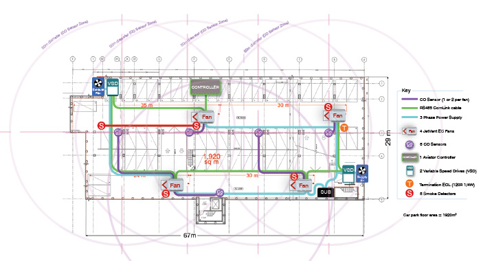 Car Park Ventilation System Design Fan Quantities Fantech
